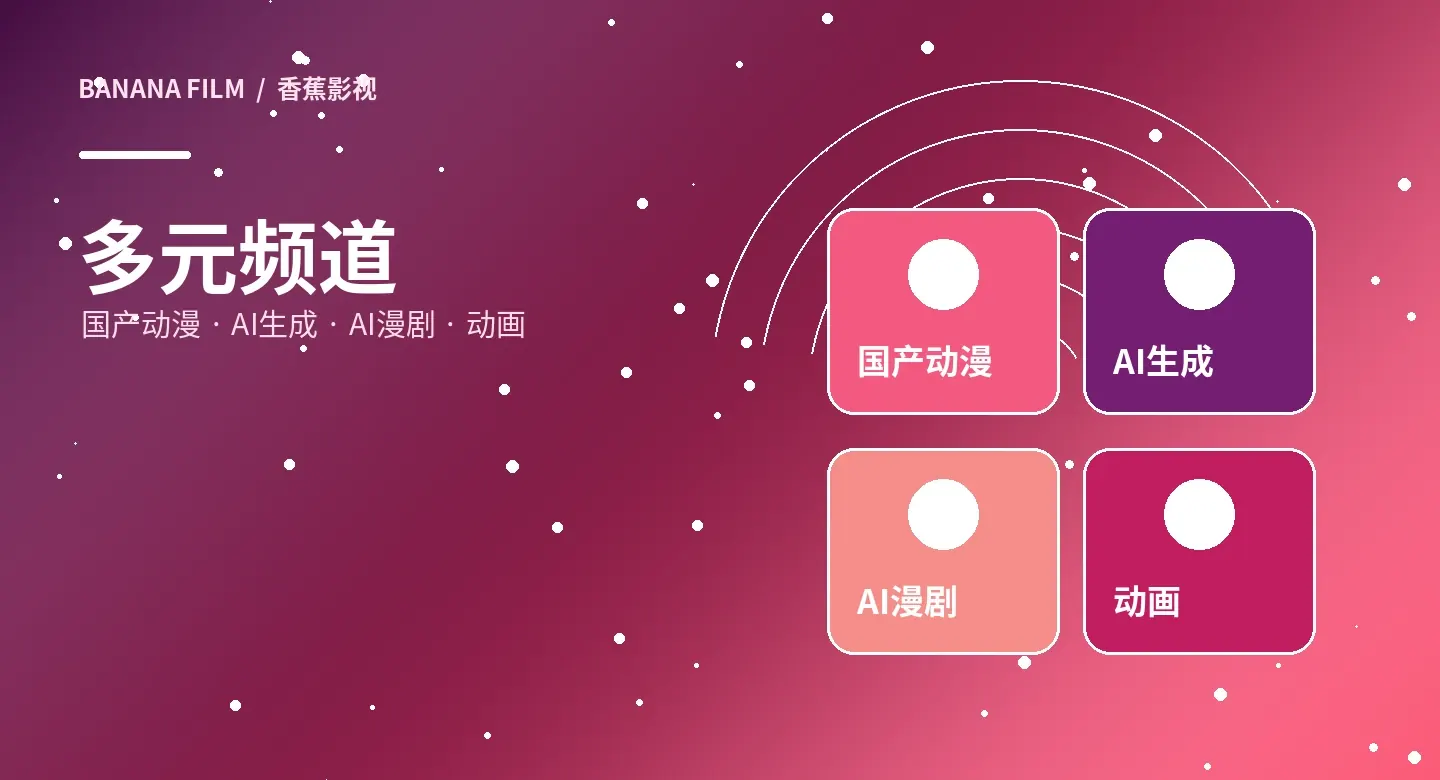 频道栏目视觉